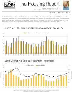 December '13 Updated Housing Report Web Image